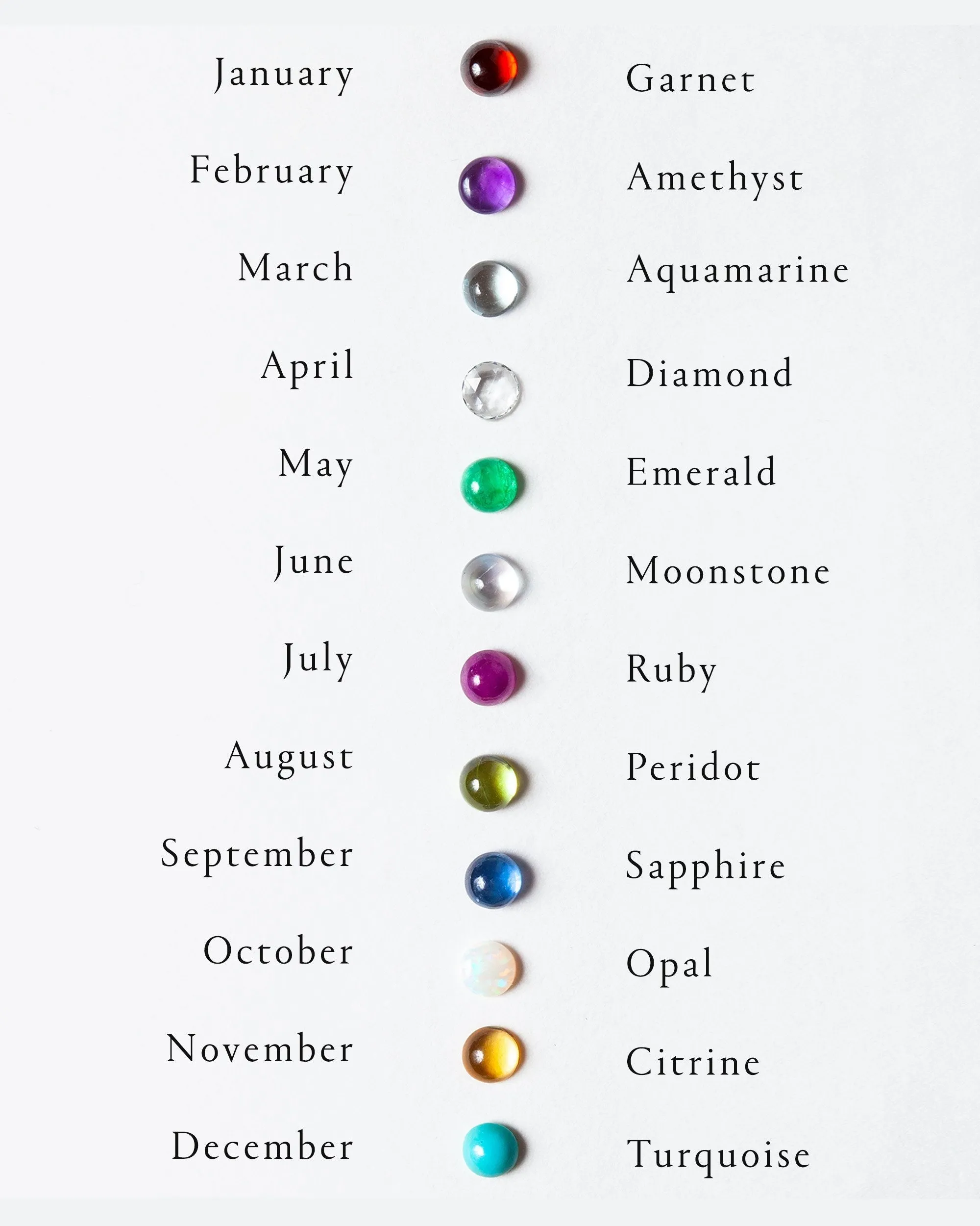 Birthstone Charm