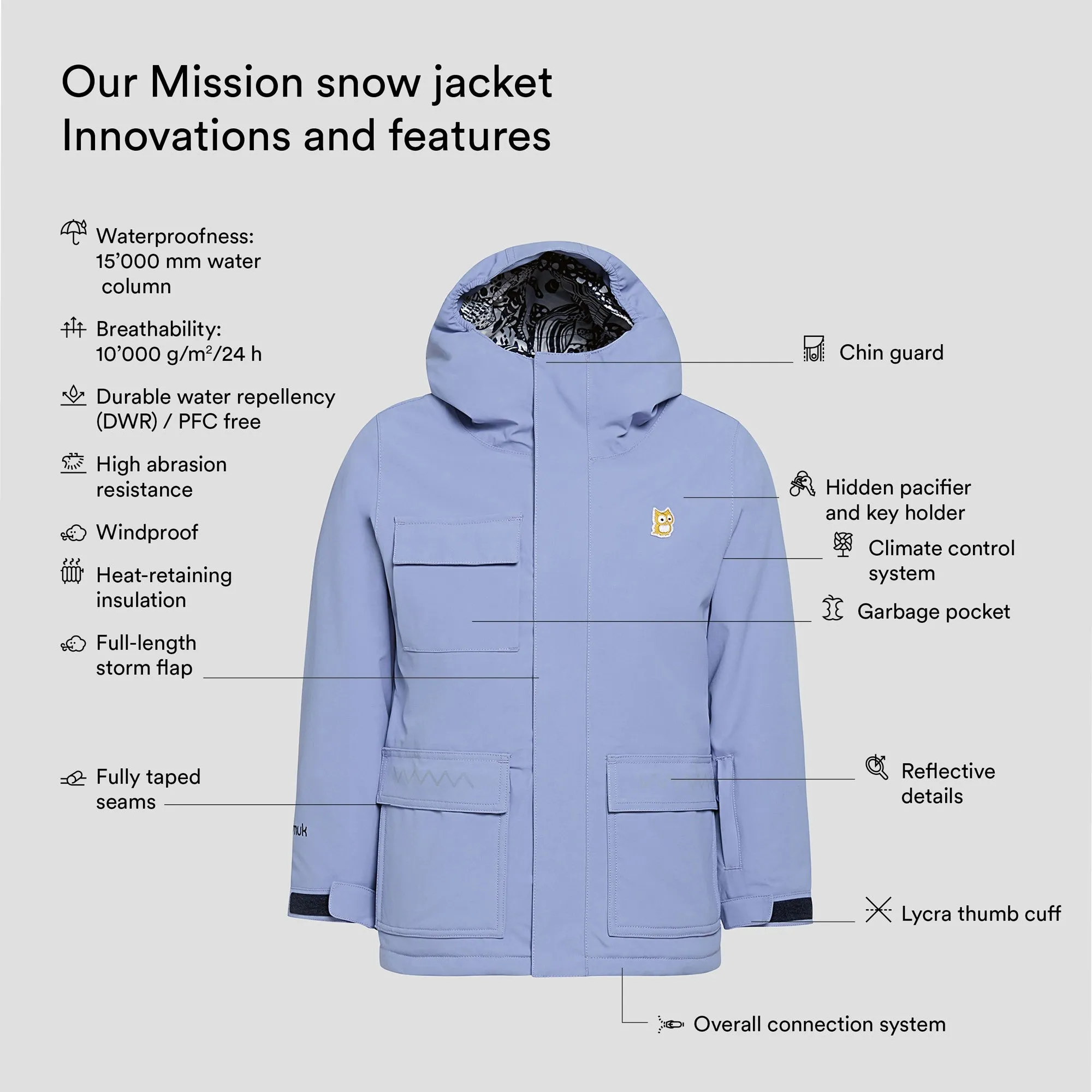 Mission snow jacket